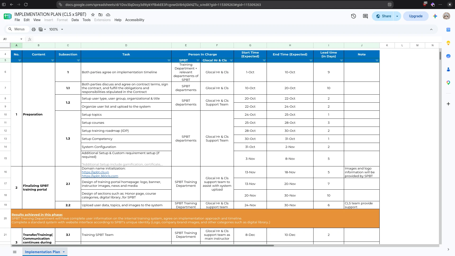 CLS and SPBT implementation plan with preparation tasks, responsible teams, and delivery dates